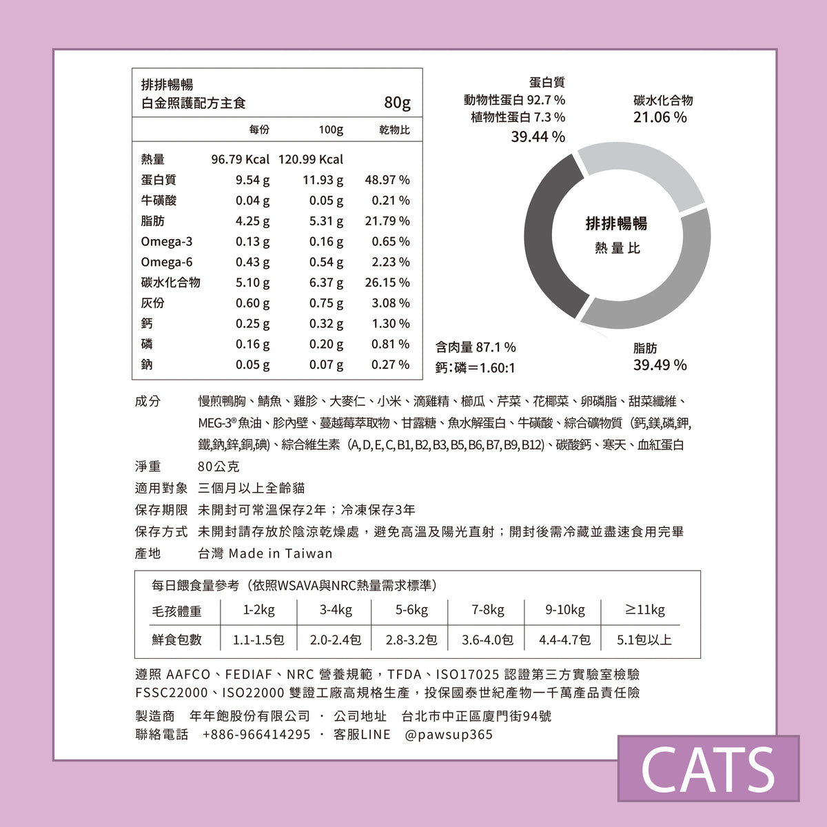 Urinary Care Therapeutic Meal for Cats 80g