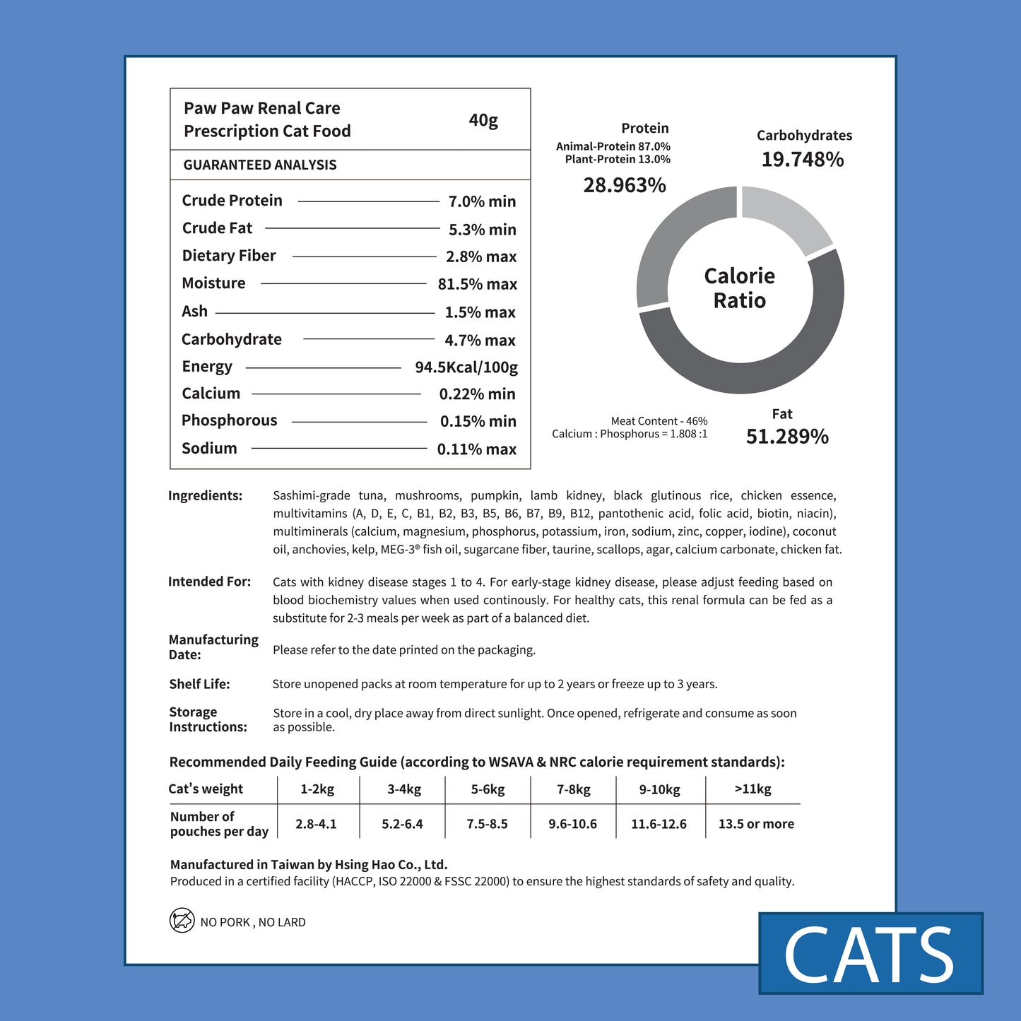 Renal Care Prescription Meal 14 Pack Bundle for Cats